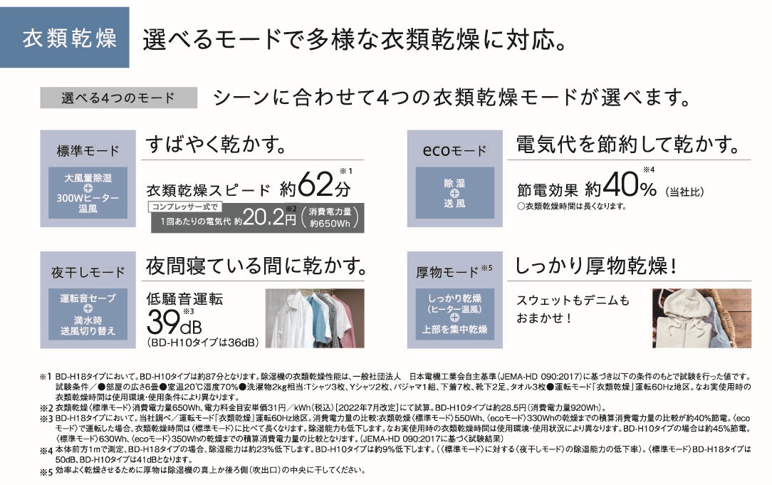 衣類乾燥除湿機 ファミリータイプ18L BD-H1825(AG) | OUTLET,衣類乾燥